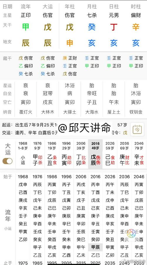 八字看流年婚姻运势_八字流年婚姻测算_八字流年命局如何看婚姻