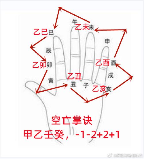 时柱与八字命理关系_八字四柱之间的关系_八字的柱是什么意思