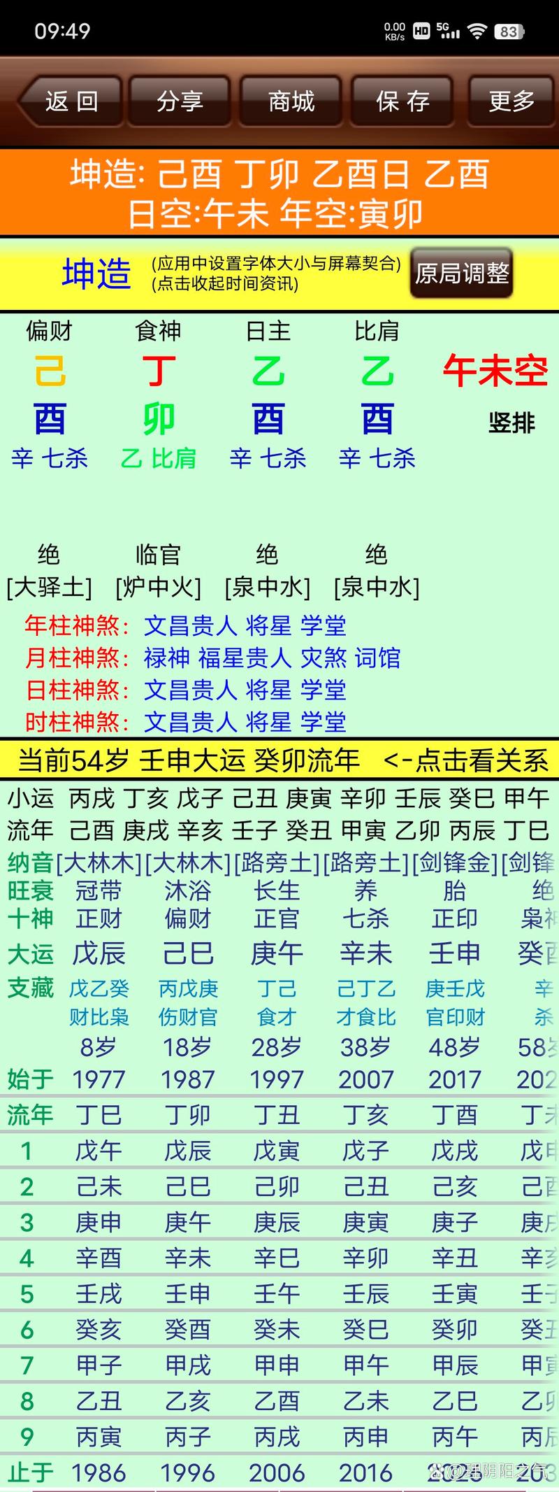 八字命弱的人_女命八字弱代表什么意思_八字极弱女命身体不好