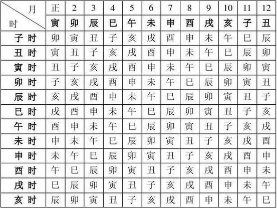 八字命旺夫的女人最忌什么_八字查旺夫_八字看谁旺夫命怎么看