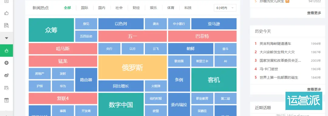 新媒体人必备：你必须知道的18款追热点工具