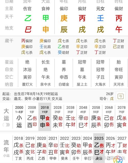 大运与命局有冲有合_大运与八字命局相冲会怎样_八字大运冲禄神怎么回事