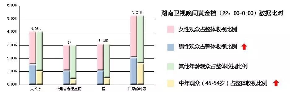 韩剧诱惑讲的什么故事_找韩国电视剧诱惑视频或内容介绍_韩国电视诱惑里的人物结局