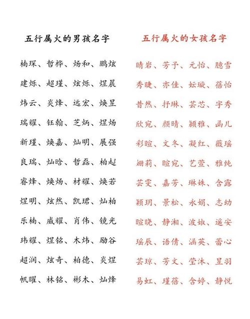 周易姓名测字_周易起名测字大全_周易测字起名