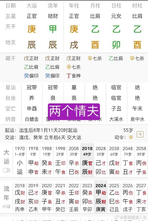 卯酉命格_八字里有卯酉的人好吗女命_八字有卯酉的女人漂亮