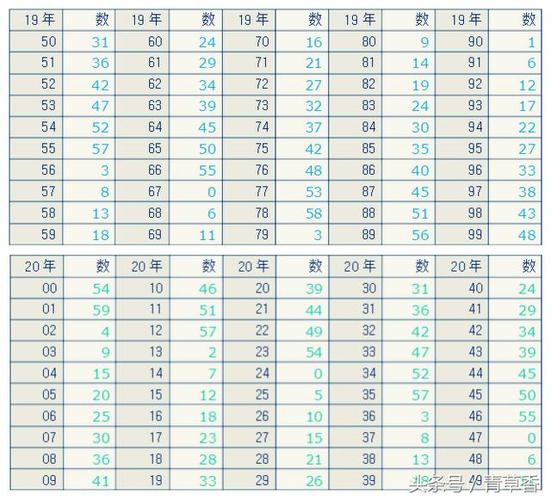 壬午日柱生于各月解析_壬午日柱生于各月_壬午日柱出生哪个月好