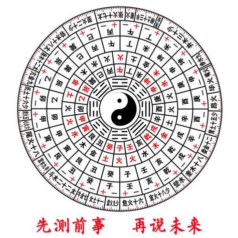 董易林与董易奇_董易奇八字免费测试_董易奇免费算卦