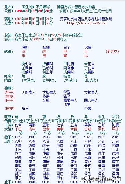 八字婚姻口诀男命_八字男人婚姻看什么_婚姻不顺的八字命格男人