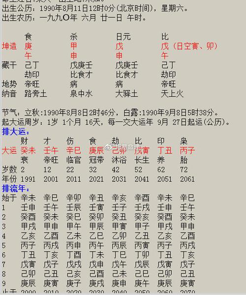 八字论正财(正财格)_八字断正财命好吗_八字正财怎么断命