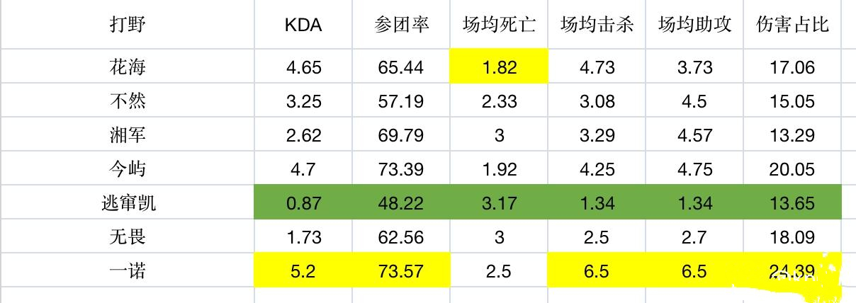 土豆网看韩剧野王_玩野王粤语_野王为什么都看不了了