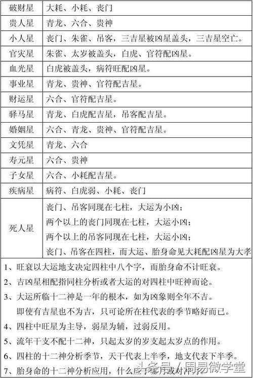 八字命理指的是什么意思_什么叫八字命理_八字命理啥意思