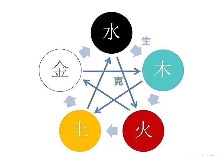 八字改命的移形换位_八字移根换叶什么意思_移星改命