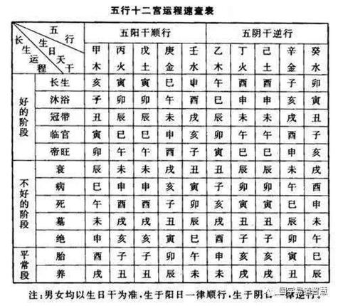 小孩八字测算_八字命理小孩讲解视频_如何给小孩讲八字命理