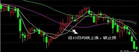 夺路而逃下载_夺路逃命是什么意思_夺路而逃下载下载