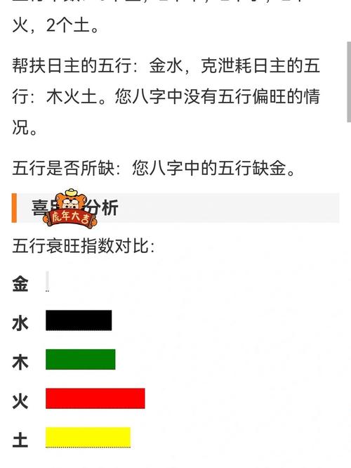 00年八字是什么命格的人_八字年限是什么意思_八字什么命看年柱还是看日柱