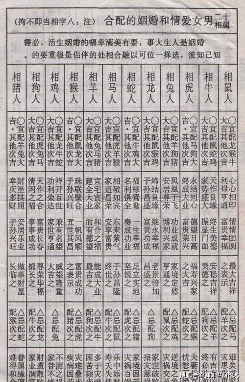 八字看复合准确率_八字配对合婚复合_八字复合