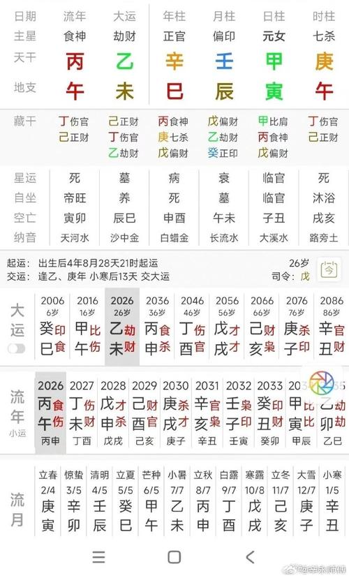 八字五行合婚_八字五行合婚速查表珍藏版_八字五行合婚配对口诀