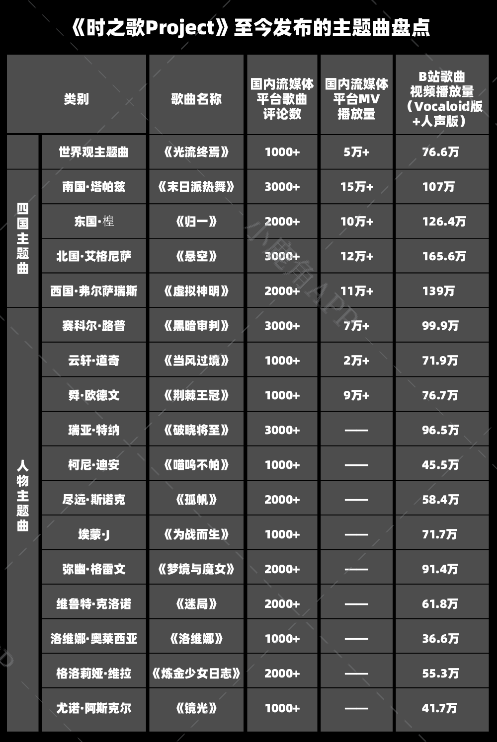 小花仙第三季小说_小花仙夏季小说_小花仙季2