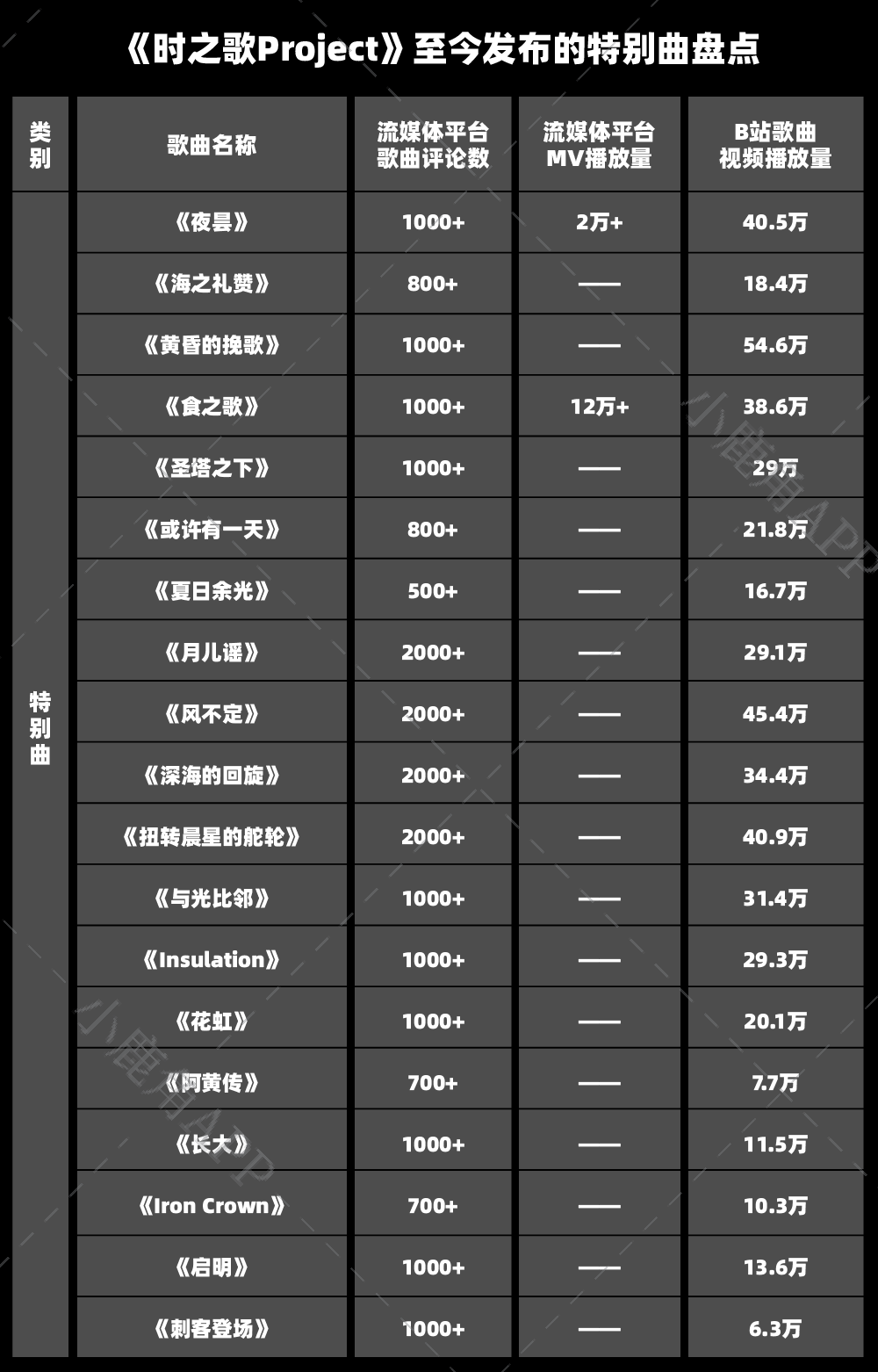 小花仙季2_小花仙夏季小说_小花仙第三季小说