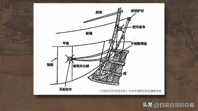 清明上河图发现了被忽略千年的神秘人？诡异画作中隐藏着什么故事__清明上河图发现了被忽略千年的神秘人？诡异画作中隐藏着什么故事