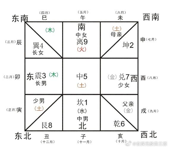 八字里面有偏官好吗女命_八字命里面偏官女好有财运吗_八字命里面偏官女好有福气吗