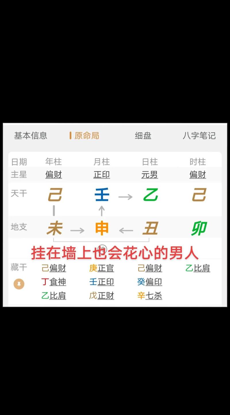 八字天生偏财命是什么命_天生偏财命的八字是什么_八字天生偏财命是什么意思