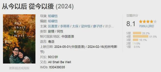 _2024评分最高十部国产片：《第二十条》第10名，《破地狱》第3名_2024评分最高十部国产片：《第二十条》第10名，《破地狱》第3名