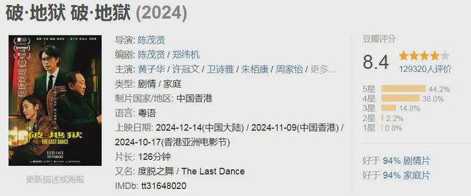 2024评分最高十部国产片：《第二十条》第10名，《破地狱》第3名__2024评分最高十部国产片：《第二十条》第10名，《破地狱》第3名