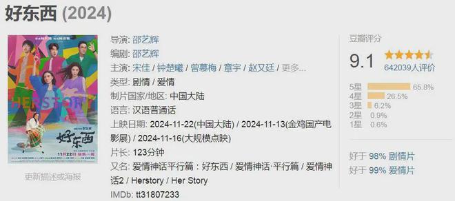 2024评分最高十部国产片：《第二十条》第10名，《破地狱》第3名__2024评分最高十部国产片：《第二十条》第10名，《破地狱》第3名