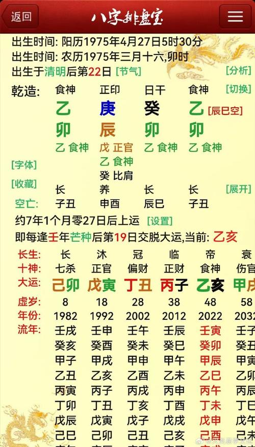 八字看命中小人_八字属木的人_八字属木的小人是什么命