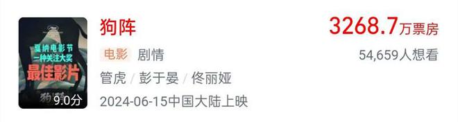 _2024十大赔钱电影，新《红楼梦》第4，《传说》第8，有几部很意外_2024十大赔钱电影，新《红楼梦》第4，《传说》第8，有几部很意外