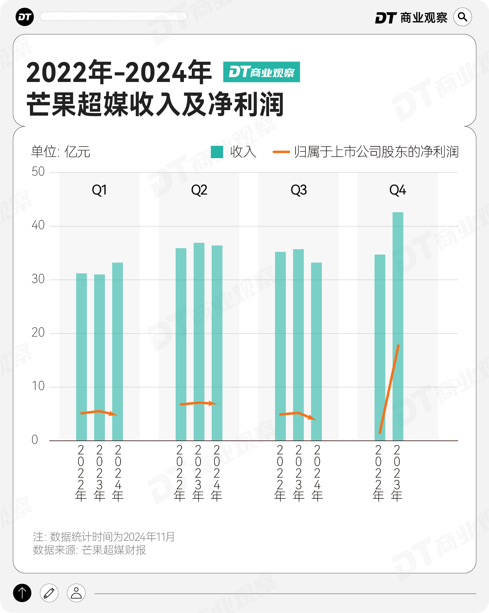 熏鸡啥意思_疯狂熏鸡四梗_疯狂熏鸡四