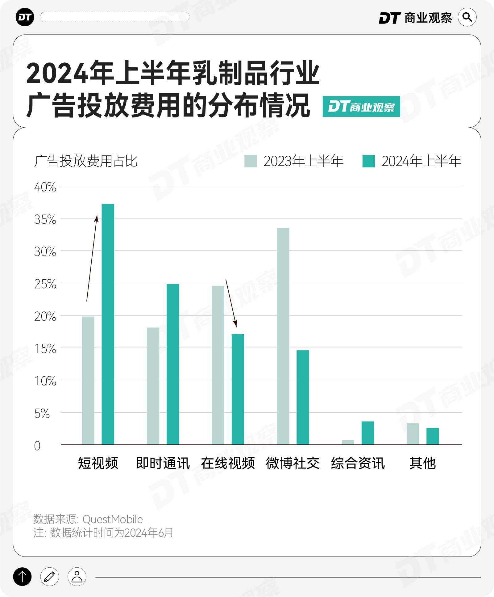 熏鸡啥意思_疯狂熏鸡四梗_疯狂熏鸡四