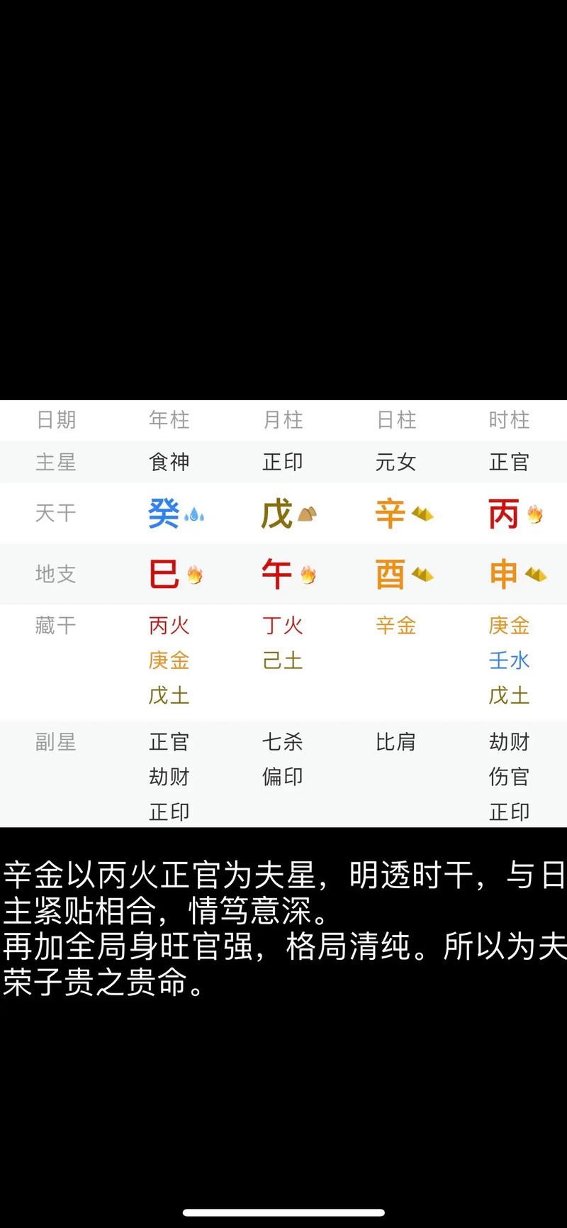 旺夫八字命理_八字命格旺夫看什么_八字看什么最旺夫命格