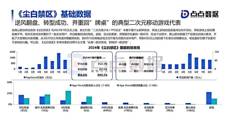 次元是谁提出来的_什么是二次元_次元是什么意思网络语