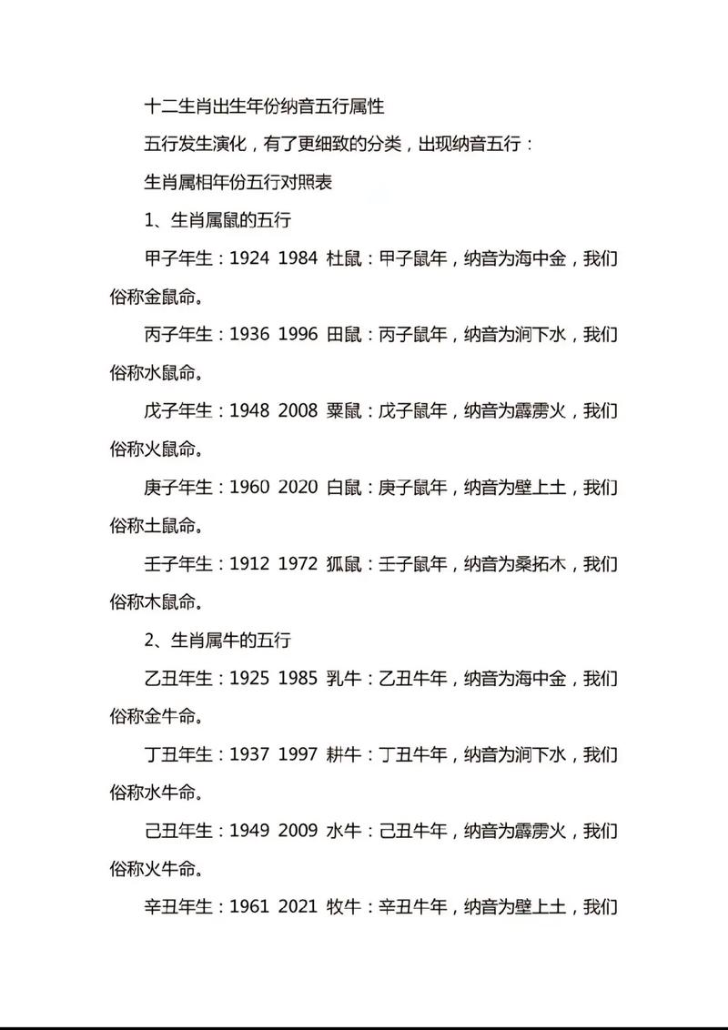 生辰八字金命_八字金多代表金命嘛_八字中的金