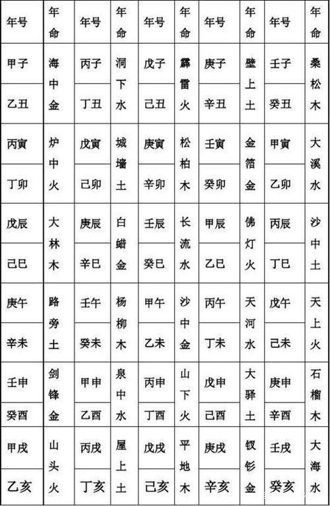 八字中的金_金八字是什么意思_八字金多代表金命嘛