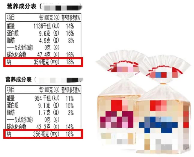 盐含量高好还是低好_食物中盐的含量和咸味成正比_吃起来不咸的食物含盐量低？不实