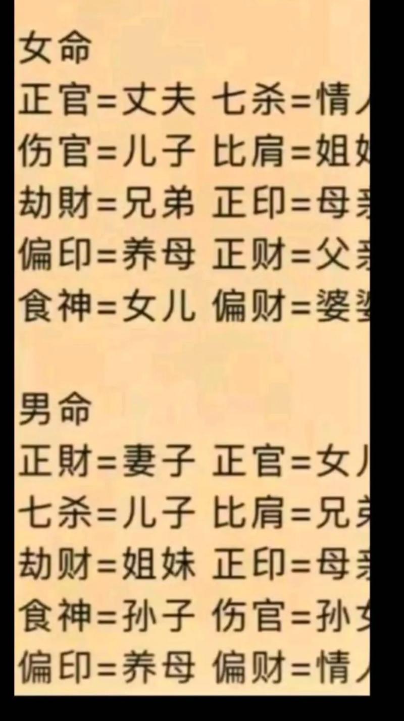 伤官格命配偏官男女好不好_伤官格命配偏官男女好吗_偏官格男配伤官女命好吗