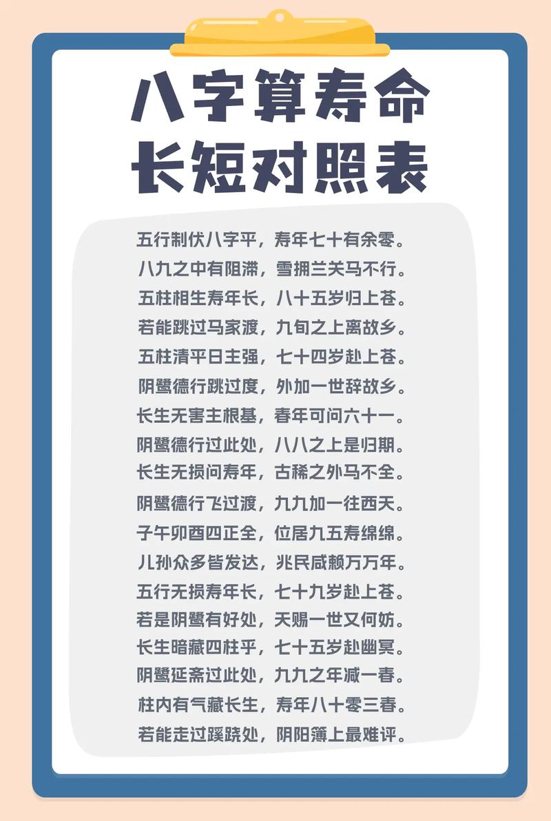 八字查寿命寿限_八字命理如何看寿命的年龄_八字寿命查询表