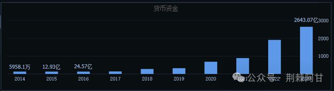 入侵和冲击__什么是冲击期