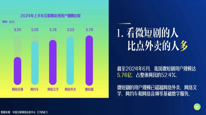 年度存档 | 遇冷、回暖、上桌，变局中的2024娱乐圈__年度存档 | 遇冷、回暖、上桌，变局中的2024娱乐圈