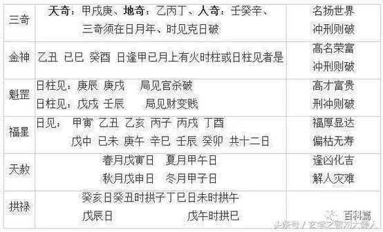 最准的八字命例是什么意思_准的八字_八字命例