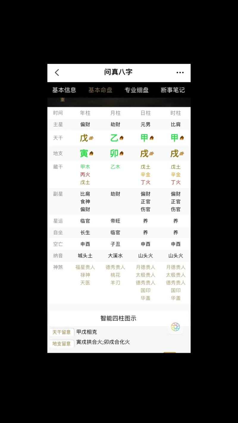 离婚八字实例_八字离婚怎么化解_女命八字离婚案例大全