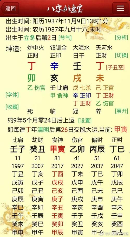 旺衰命理_八字中衰旺是什么意思_八字女命如何看夫星旺衰