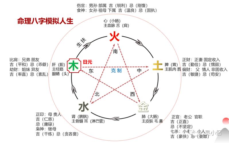 命格虚是什么意思_八字命理命格中为虚透代表什么_八字命理中何为虚透命格