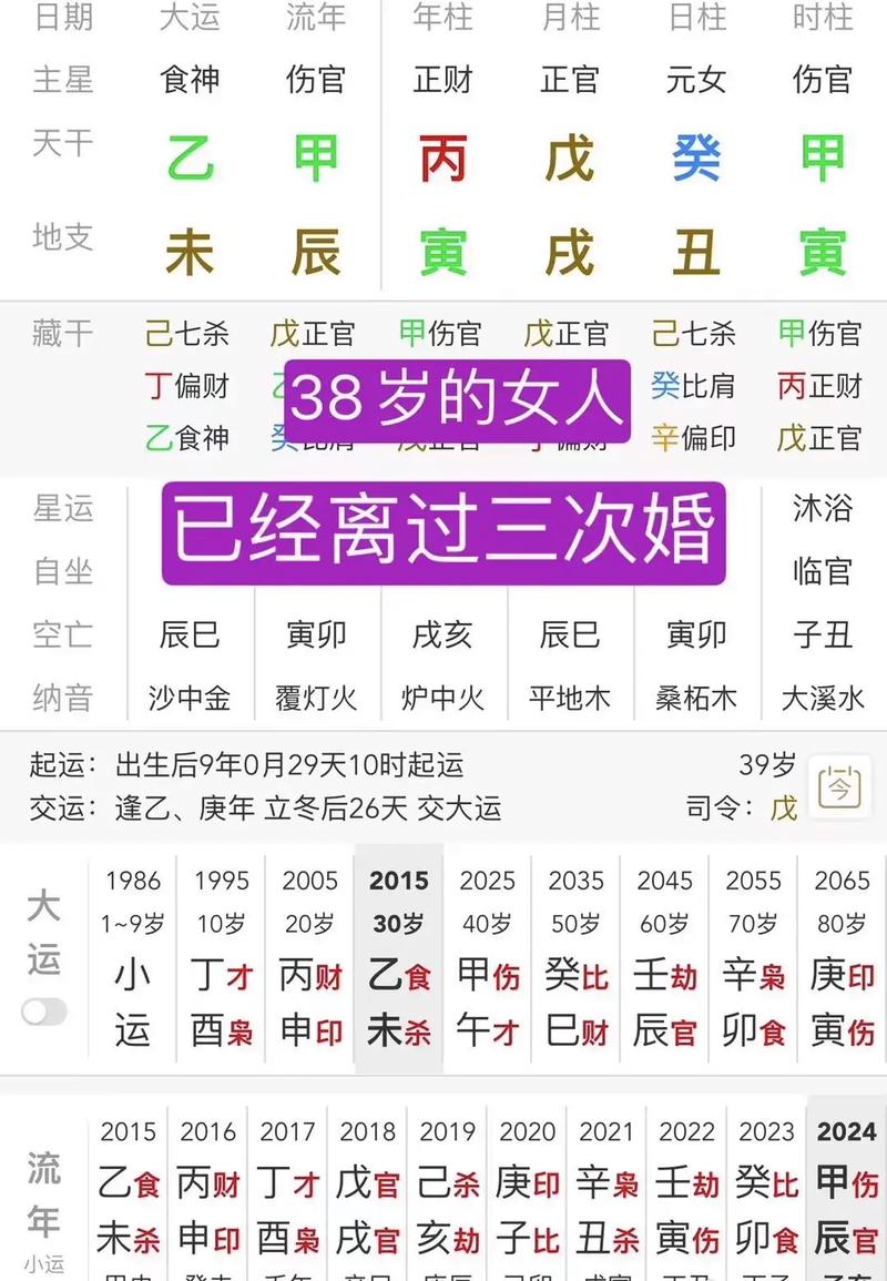 男命八字纯阳的人多吗_纯阳八字男子命格怎样_八字纯阳的男人是什么转世