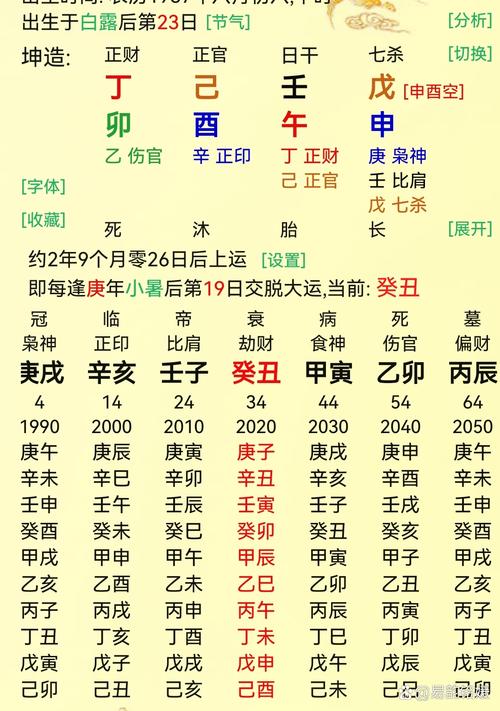 八字命理判断心得道客阅读_怎么判断八字命理_八字命理判断心得