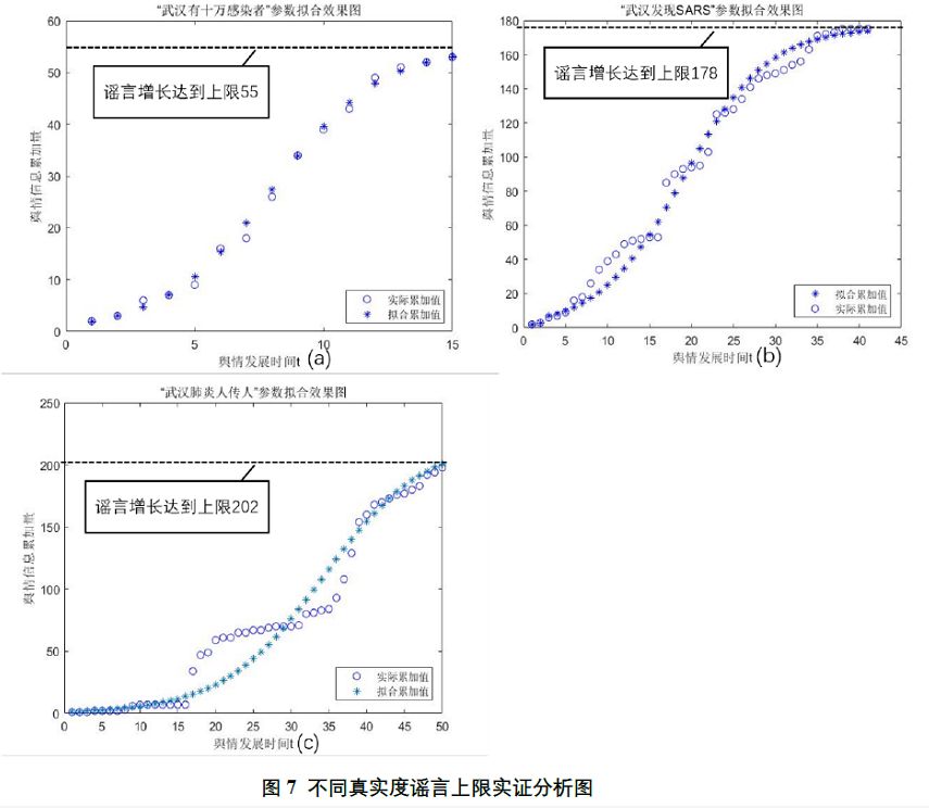 八卦明星汇总421_明星八卦最准的网站是哪个_八卦准明星网站是哪个