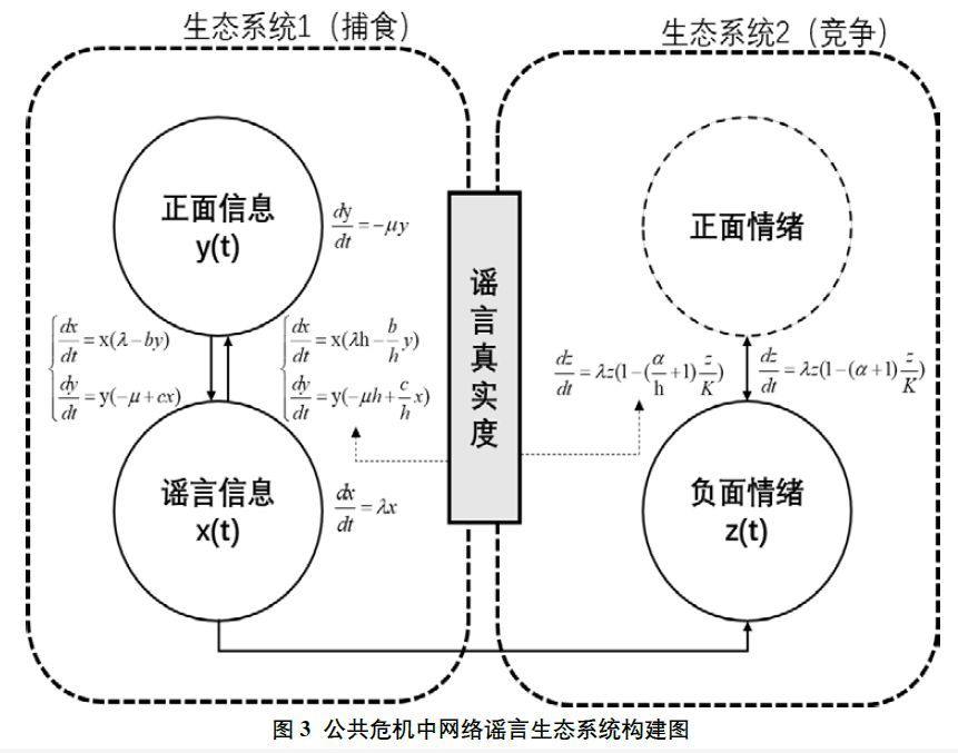 八卦明星汇总421_八卦准明星网站是哪个_明星八卦最准的网站是哪个